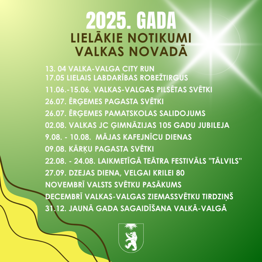 2025. gada lielākie notikumi