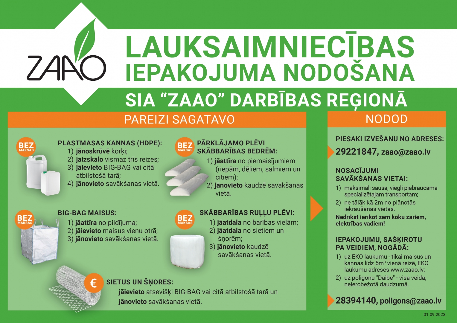 Infografika ar lauksaimniecības iepakojuma nodošanas instrukciju