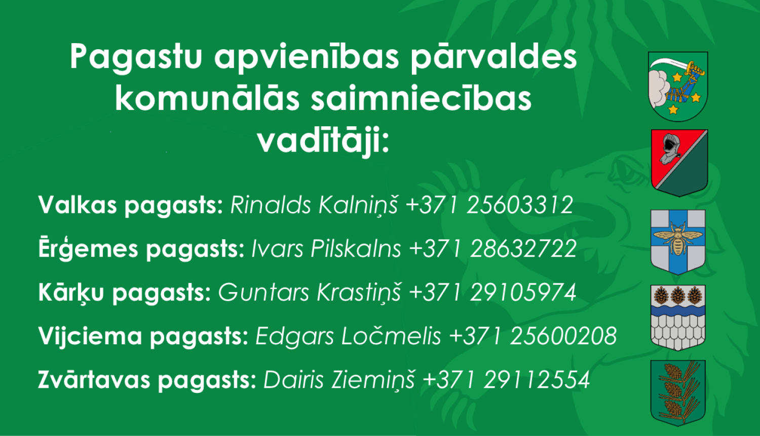 Pagastu apvienības pārvaldes komunālās saimniecības vadītāju kontakti